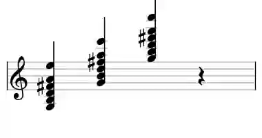 Sheet music of G maj13 in three octaves